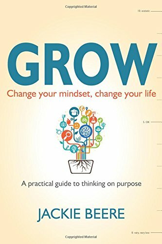 Grow change your mindset - change,